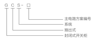 GCS低压抽出式开关柜