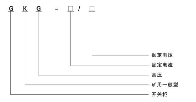 GKG矿用一般型高压开关柜