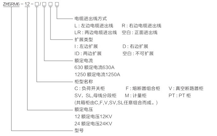 综合动力柜,